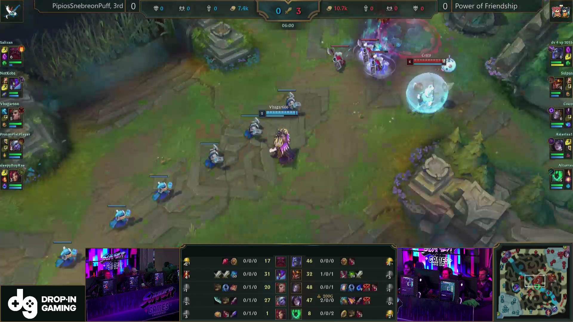 League of Legends Overlay